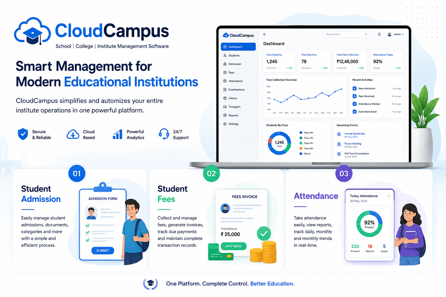 Cloud Campas